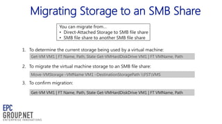 Migrating Storage to an SMB Share
You can migrate from…
• Direct-Attached Storage to SMB file share
• SMB file share to another SMB file share
1. To determine the current storage being used by a virtual machine:
Get-VM VM1 | FT Name, Path, State Get-VMHardDiskDrive VM1 | FT VMName, Path

2. To migrate the virtual machine storage to an SMB file share:
Move-VMStorage –VMName VM1 –DestinationStoragePath FSTVMS

3. To confirm migration:
Get-VM VM1 | FT Name, Path, State Get-VMHardDiskDrive VM1 | FT VMName, Path

 