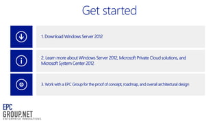 1. Download Windows Server 2012

2. Learn more about Windows Server 2012, Microsoft Private Cloud solutions, and
Microsoft System Center 2012

3. Work with a EPC Group for the proof of concept, roadmap, and overall architectural design

 