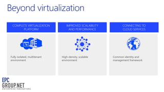 COMPLETE VIRTUALIZATION
PLATFORM

Fully isolated, multitenant
environment

IMPROVED SCALABILITY
AND PERFORMANCE

High-density, scalable
environment

CONNECTING TO
CLOUD SERVICES

Common identity and
management framework

 