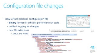 Configuration file changes
• new virtual machine configuration file
‐ binary format for efficient performance at scale
‐ resilient logging for changes
‐ new file extensions
 .VMCX and .VMRS
 