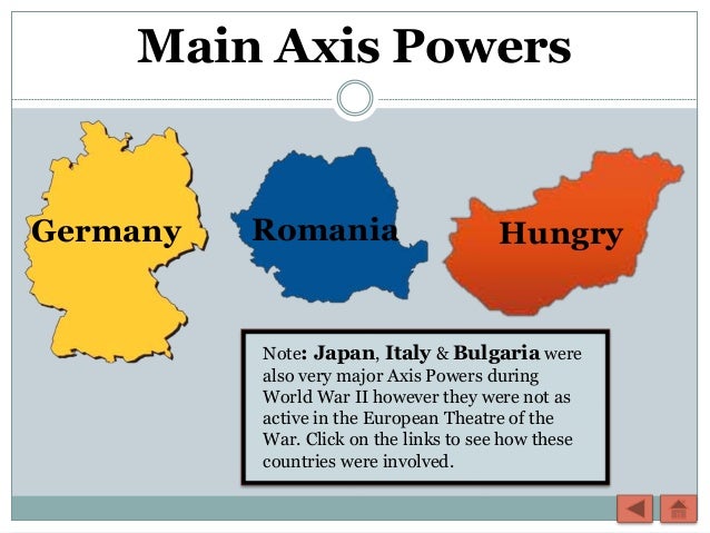 What is the major outline of axis power image