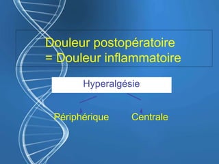 Douleur postopératoire
= Douleur inflammatoire
Hyperalgésie
Périphérique Centrale
 