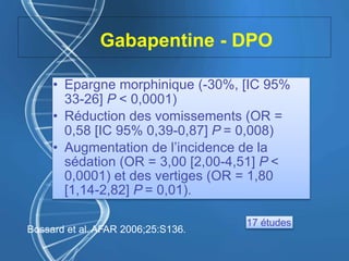 Gabapentine - DPO
• Epargne morphinique (-30%, [IC 95%
33-26] P < 0,0001)
• Réduction des vomissements (OR =
0,58 [IC 95% 0,39-0,87] P = 0,008)
• Augmentation de l’incidence de la
sédation (OR = 3,00 [2,00-4,51] P <
0,0001) et des vertiges (OR = 1,80
[1,14-2,82] P = 0,01).
17 études
Bossard et al. AFAR 2006;25:S136.
 