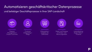 Erfolg durch Hyperautomation in SAP-Stammdatenprozessen