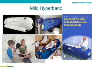 Mild Hyperbaric
 