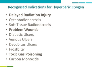 21
Recognised Indications for Hyperbaric Oxygen
• Delayed Radiation Injury
• Osteoradionecrosis
• Soft Tissue Radionecrosis
• Problem Wounds
• Diabetic Ulcers
• Venous Ulcers
• Decubitus Ulcers
• Frostbite
• Toxic Gas Poisoning
• Carbon Monoxide
 
