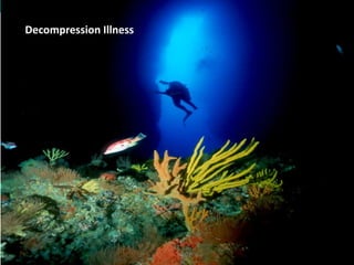 Decompression Illness
 