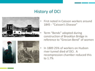 History of DCI
• First noted in Caisson workers around
1845 - “Caisson’s Disease”
• Term “Bends” adopted during
construction of Brooklyn Bridge in
reference to “Grecian Bend” of women
• In 1889 25% of workers on Hudson
river tunnel died of DCI. A
recompression chamber reduced this
to 1.7%
 