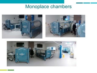 Monoplace chambers
 
