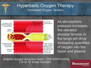 Hyperbaric oxygen therapy | PDF