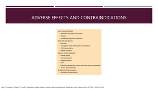 ADVERSE EFFECTS AND CONTRAINDICATIONS
Lam G, Fontaine R, Ross FL, Chiu ES. Hyperbaric oxygen therapy: exploring the clinical evidence. Advances in skin & wound care. 2017 Apr 1;30(4):181-90.
 