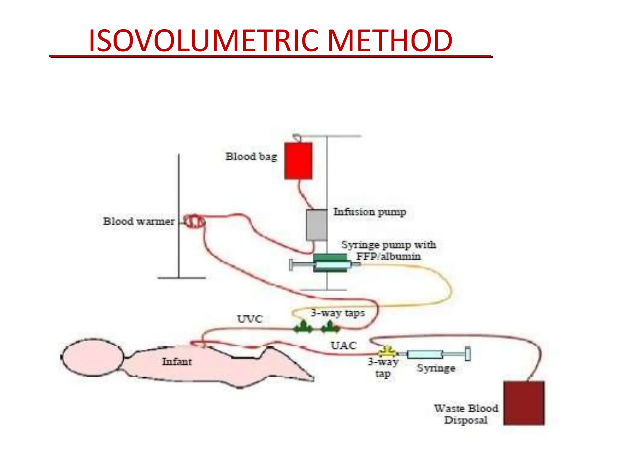 HYPERBILIRUBINEMIA.pptx in children and newborn PPTX