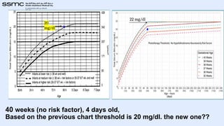 Newborn Billy Chart Ranges Hyperbilirubinemia in neonates presentation | PPTX