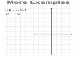 Hypermath Algebra Hyperbola (Advanced Algebra) | PPT