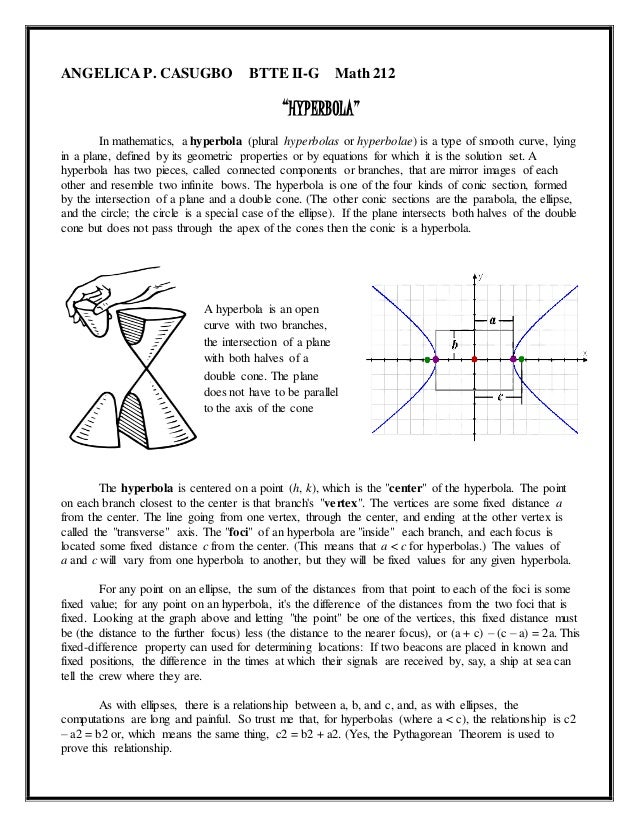 Hyperbola