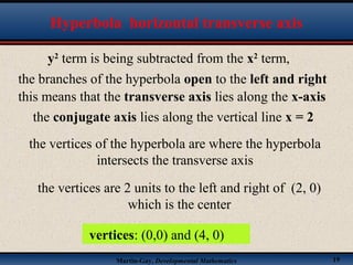 Martin-Gay, Developmental Mathematics 19
y2
term is being subtracted from the x2
term,
the branches of the hyperbola open to the left and right
this means that the transverse axis lies along the x-axis
the conjugate axis lies along the vertical line x = 2
the vertices of the hyperbola are where the hyperbola
intersects the transverse axis
the vertices are 2 units to the left and right of (2, 0)
which is the center
vertices: (0,0) and (4, 0)
Hyperbola horizontal transverse axis
 