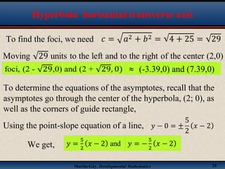 Martin-Gay, Developmental Mathematics 20
To find the foci, we need
(-3.39,0) and (7.39,0)
To determine the equations of the asymptotes, recall that the
asymptotes go through the center of the hyperbola, (2; 0), as
well as the corners of guide rectangle,
Using the point-slope equation of a line,
We get,
Hyperbola horizontal transverse axis
 