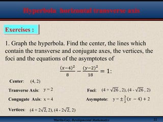 Martin-Gay, Developmental Mathematics 22
Exercises :Exercises :
1. Graph the hyperbola. Find the center, the lines which
contain the transverse and conjugate axes, the vertices, the
foci and the equations of the asymptotes of
Center:
Tranverse Axis:
Congugate Axis:
Vertices:
Foci:
Asymptote:
(4, 2)
y = 2
x = 4
Hyperbola horizontal transverse axis
 