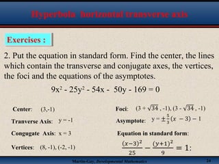 Martin-Gay, Developmental Mathematics 24
Exercises :Exercises :
Center:
Tranverse Axis:
Congugate Axis:
Vertices:
Foci:
Asymptote:
(3,-1)
y = -1
x = 3
Hyperbola horizontal transverse axis
2. Put the equation in standard form. Find the center, the lines
which contain the transverse and conjugate axes, the vertices,
the foci and the equations of the asymptotes.
9x2
- 25y2
- 54x - 50y - 169 = 0
Equation in standard form:
 