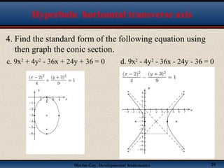 Martin-Gay, Developmental Mathematics 29
Hyperbola horizontal transverse axis
4. Find the standard form of the following equation using
then graph the conic section.
d. 9x2
- 4y2
- 36x - 24y - 36 = 0c. 9x2
+ 4y2
- 36x + 24y + 36 = 0
 