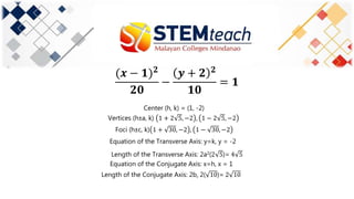 (𝒙 − 𝟏) 𝟐
𝟐𝟎
−
𝒚 + 𝟐 𝟐
𝟏𝟎
= 𝟏
Center (h, k) = (1, -2)
Vertices (h±a, k) 1 + 2 5, −2 , 1 − 2 5, −2
Foci (h±c, k) 1 + 30, −2 , 1 − 30, −2
Equation of the Transverse Axis: y=k, y = -2
Length of the Transverse Axis: 2a2(2 5)= 4 5
Equation of the Conjugate Axis: x=h, x = 1
Length of the Conjugate Axis: 2b, 2( 10)= 2 10
 