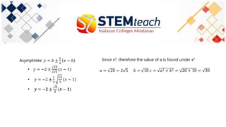 Asymptotes: 𝑦 = 𝑘 ±
𝑏
𝑎
𝑥 − ℎ
• 𝑦 = −2 ±
10
2 5
(𝑥 − 1)
• 𝑦 = −2 ±
1
2
10
5
(𝑥 − 1)
• 𝒚 = −𝟐 ±
𝟐
𝟐
(𝒙 − 𝟏)
Since x2, therefore the value of a is found under x2
𝑎 = 20 = 2 5 𝑏 = 10 𝑐 = 𝑎2 + 𝑏2 = 20 + 10 = 30
 