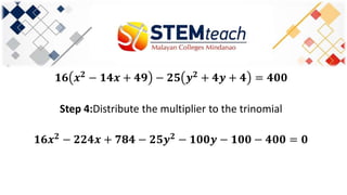 𝟏𝟔 𝒙 𝟐
− 𝟏𝟒𝒙 + 𝟒𝟗 − 𝟐𝟓 𝒚 𝟐
+ 𝟒𝒚 + 𝟒 = 𝟒𝟎𝟎
Step 4:Distribute the multiplier to the trinomial
𝟏𝟔𝒙 𝟐
− 𝟐𝟐𝟒𝒙 + 𝟕𝟖𝟒 − 𝟐𝟓𝒚 𝟐
− 𝟏𝟎𝟎𝒚 − 𝟏𝟎𝟎 − 𝟒𝟎𝟎 = 𝟎
 