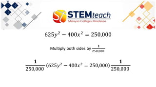 625𝑦2
− 400𝑥2
= 250,000
Multiply both sides by
𝟏
250,000
𝟏
250,000
625𝑦2
− 400𝑥2
= 250,000
𝟏
250,000
 