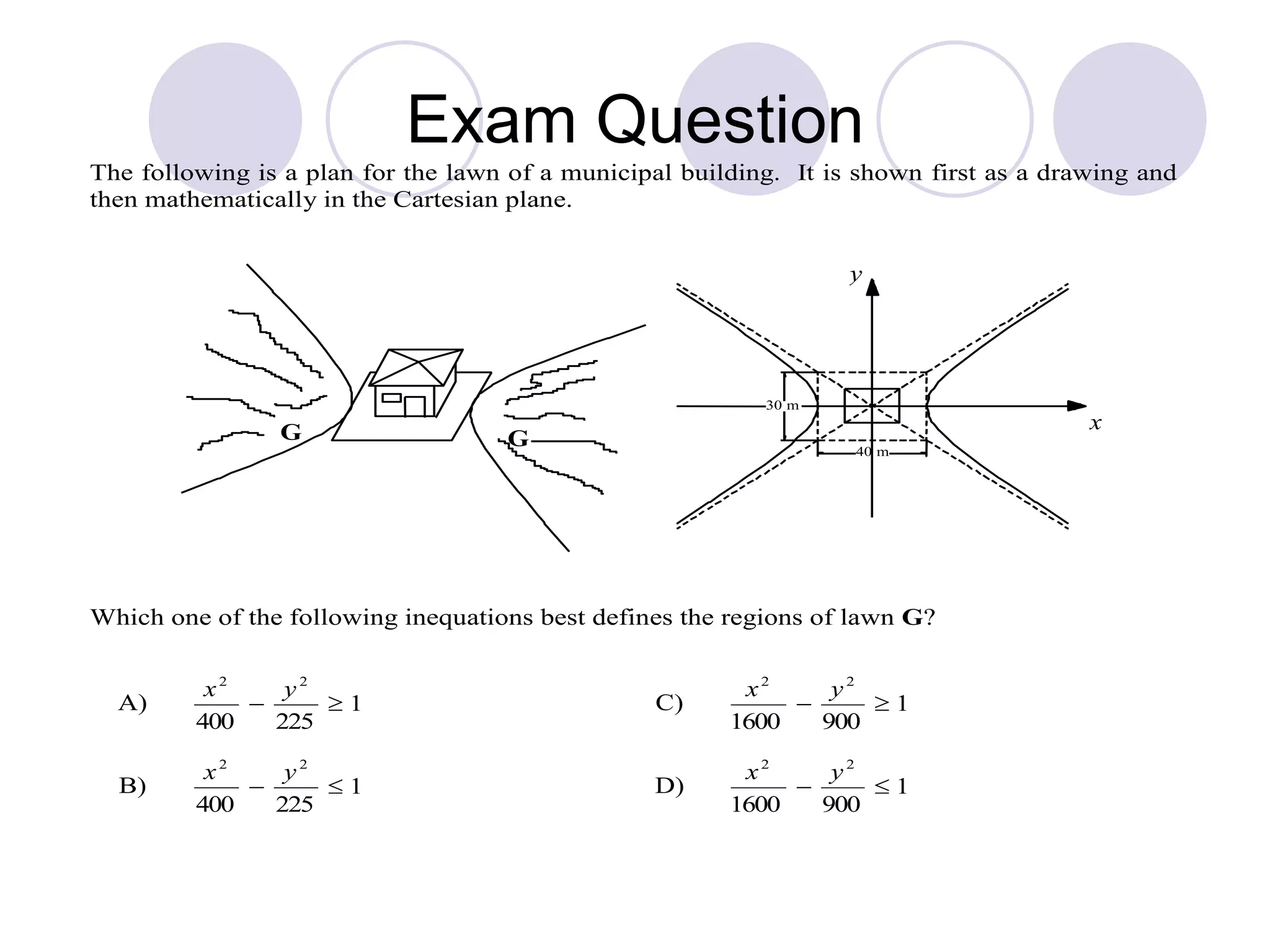Hyperbola PPT hyperbola-ppt