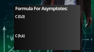 FormulaForAsymptotes:
C(0,0)
C(h,k)
 