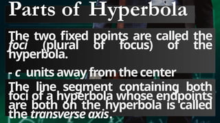 Parts of Hyperbola
The two fixed points are called the
foci (plural of focus) of the
hyperbola.
- c unitsawayfromthecenter
The line segment containing both
foci of a hyperbola whose endpoints
are both on the hyperbola is called
the transverse axis.
 