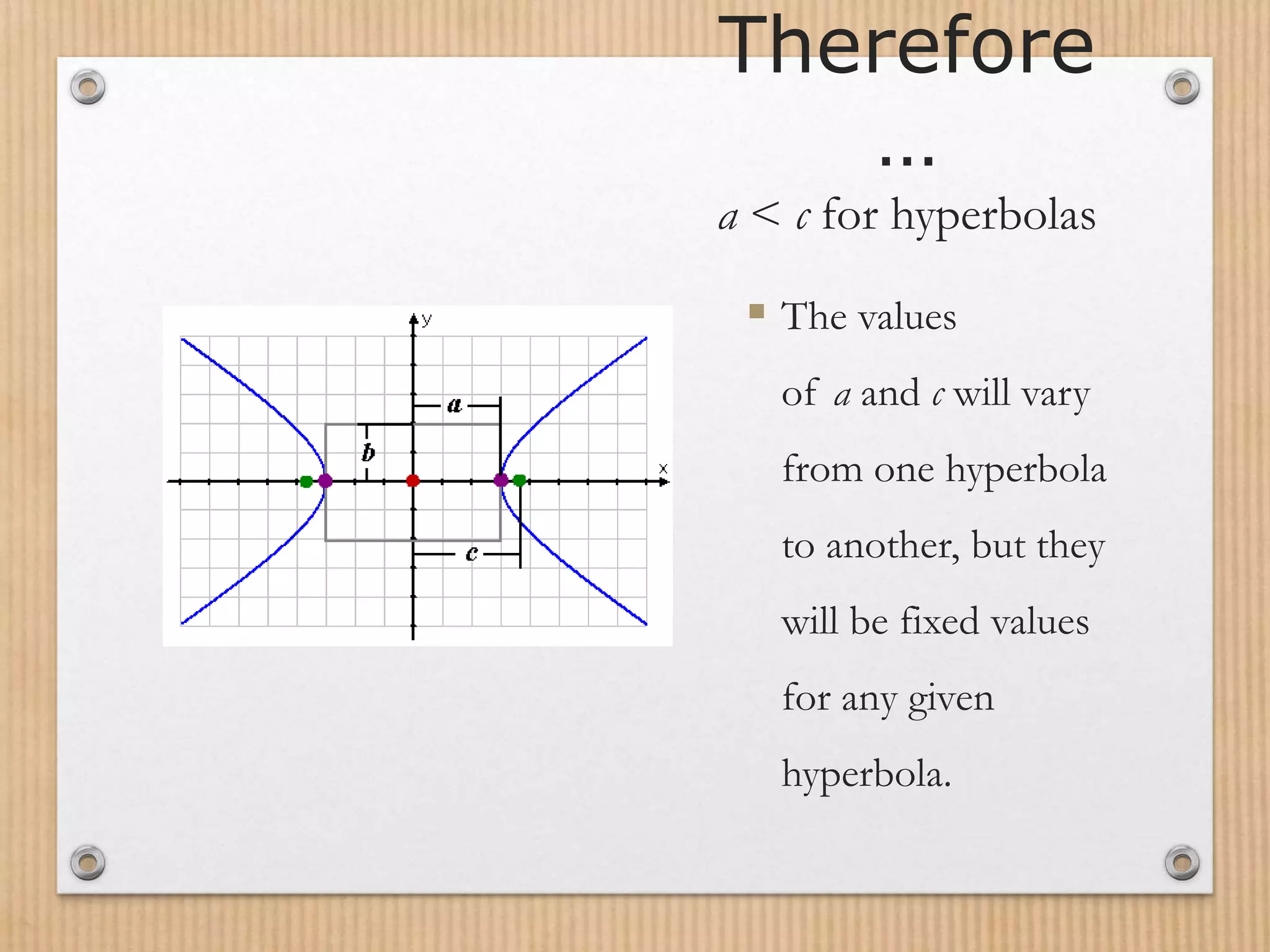Therefore
…
a < c for hyperbolas
 The values
of a and c will vary
from one hyperbola
to another, but they
will be fixed values
for any given
hyperbola.
 