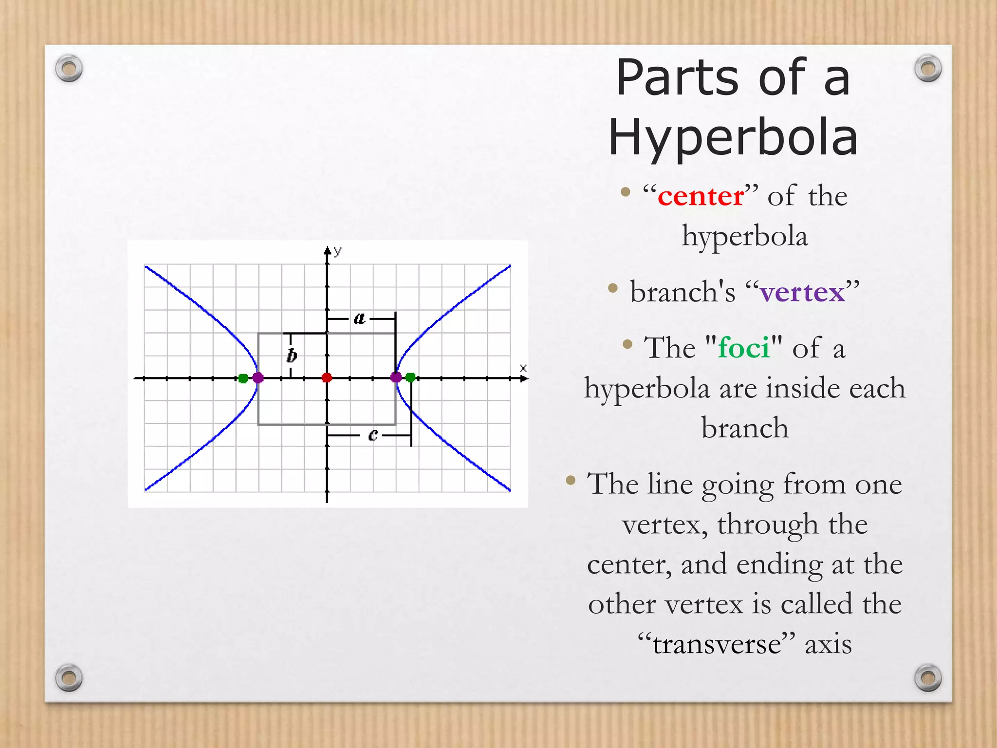 Parts of a
Hyperbola
• “center” of the
hyperbola
• branch's “vertex”
• The "foci" of a
hyperbola are inside each
branch
• The line going from one
vertex, through the
center, and ending at the
other vertex is called the
“transverse” axis
 