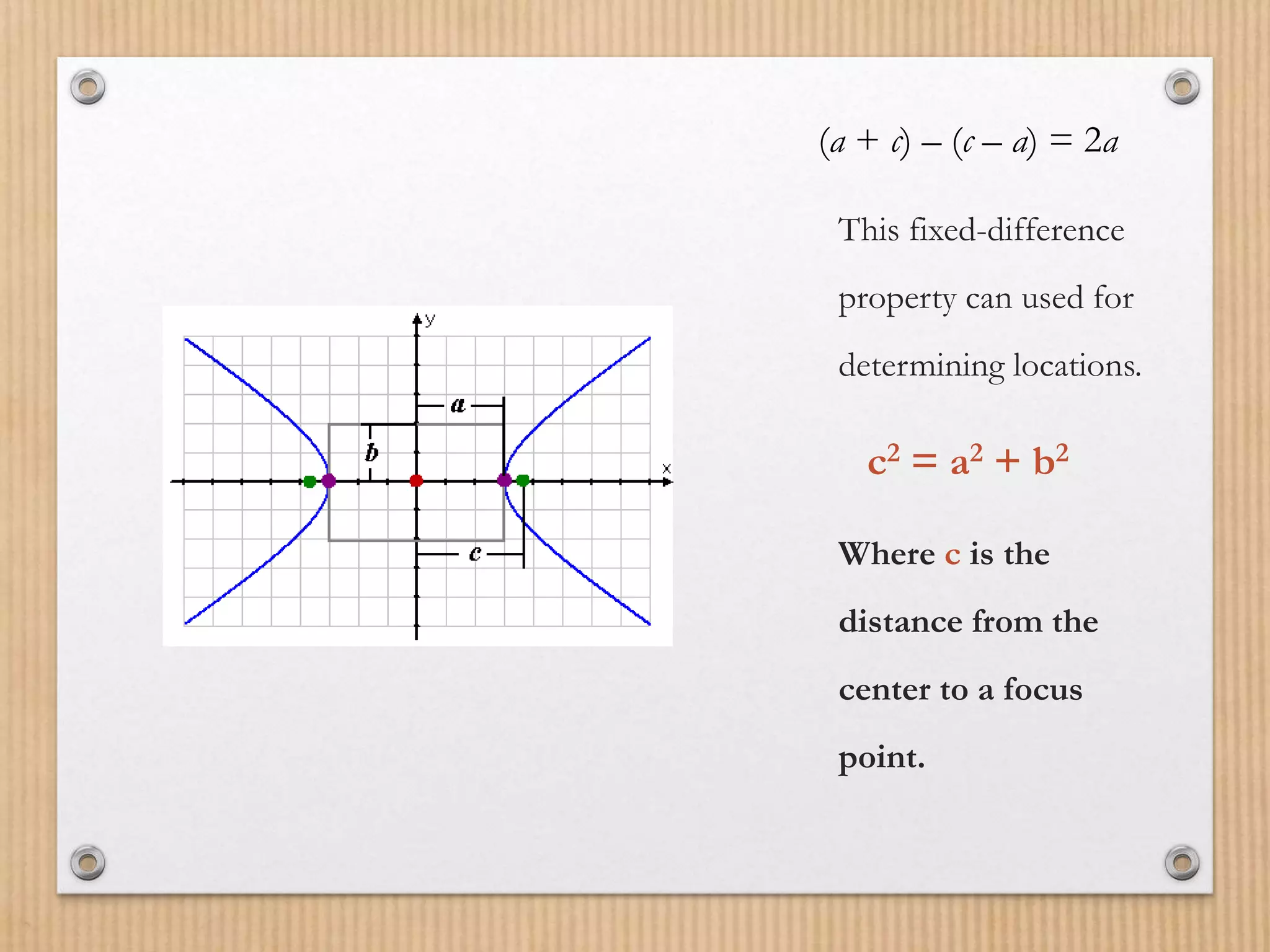 (a + c) – (c – a) = 2a
This fixed-difference
property can used for
determining locations.
c2 = a2 + b2
Where c is the
distance from the
center to a focus
point.
 