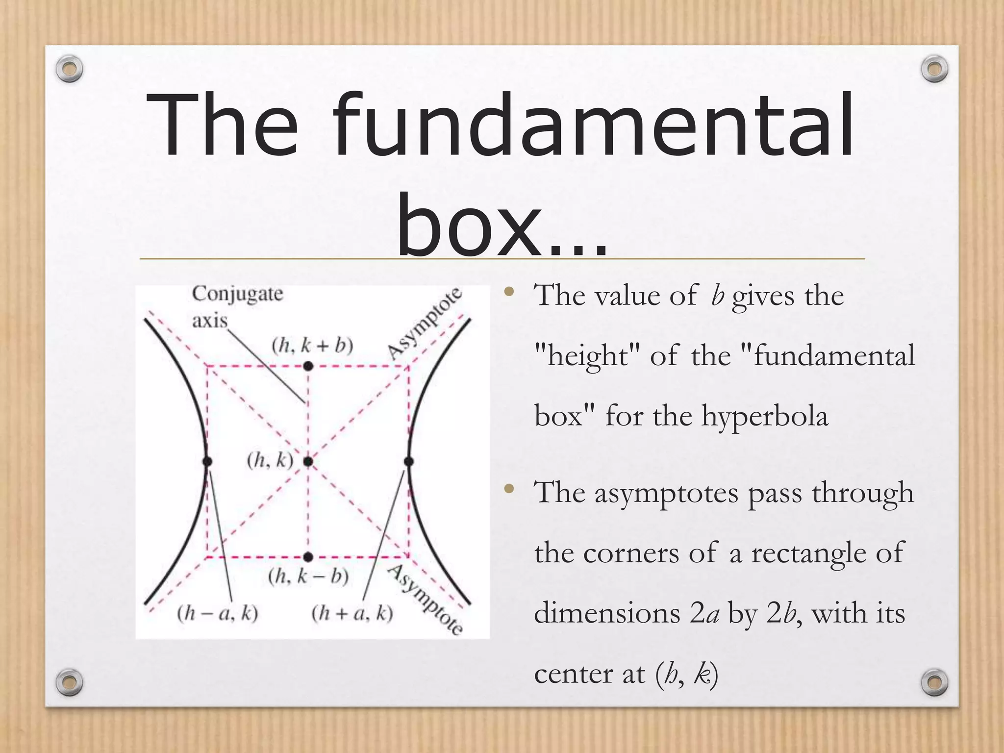 The fundamental
box…
• The value of b gives the
"height" of the "fundamental
box" for the hyperbola
• The asymptotes pass through
the corners of a rectangle of
dimensions 2a by 2b, with its
center at (h, k)
 
