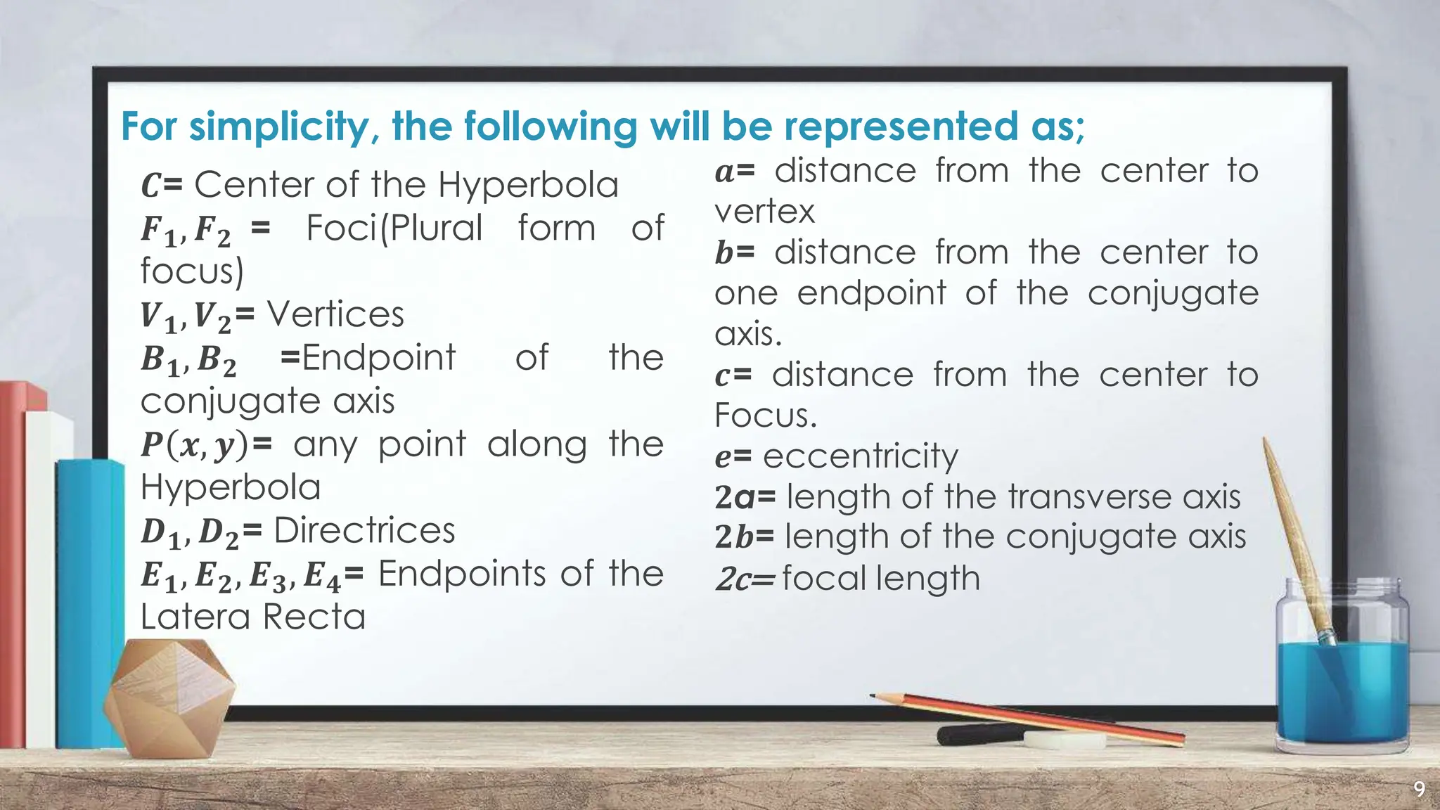 Grade 11 STEM (2023~2024) Hyperbolas.pptx