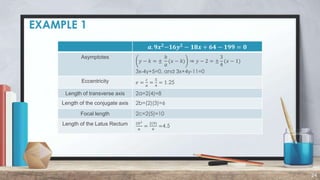 EXAMPLE 1
24
𝒂. 𝟗𝒙𝟐
−𝟏𝟔𝒚𝟐
− 𝟏𝟖𝒙 + 𝟔𝟒 − 𝟏𝟗𝟗 = 𝟎
Asymptotes
𝑦 − 𝑘 = ±
𝑏
𝑎
(𝑥 − ℎ) ⇒ 𝑦 − 2 = ±
3
4
(𝑥 − 1)
3x-4y+5=0, and 3x+4y-11=0
Eccentricity 𝑒 =
𝑐
𝑎
=
5
4
= 1.25
Length of transverse axis 2a=2(4)=8
Length of the conjugate axis 2b=(2)(3)=6
Focal length 2c=2(5)=10
Length of the Latus Rectum 2𝑏2
𝑎
=
2(9)
6
=4.5
 