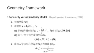 Geometry Framework
? Popularity versus Similarity Model [Papadopoulos, Krioukov etc, 2012]
1. ʼΪ
2. ʱ 
(a) ڵ ļΪ Ϊ
(b)  Ľڵ¼Ϊ
3. ¼ڵѾڽڵӸΪ
1,2, ,i t? L
2
lnir i
?
? [0,2 ]U ?i
i
( ) (1 )j j ir i r r? ?? ? ?
( )
2
1
( )
1
ij i
ij
x R
T
p x
e
?
?
?
?
 
