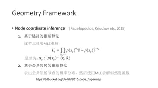Geometry Framework
? Node coordinate inference [Papadopoulos, Krioukov etc, 2015]
1. ӵƶ㷨
ڵʹMLE:
ԭΪ
2. ڹھӵƶ㷨
ھӽڵĸʷֲȻʹMLEȻȺ
1
1
( ) [1 ( )]ij iji
L ij ij
j i
L p x p x
? ??
? ?
? ??
( ) ( , )ij ij i ip x r? ?: :
https://bitbucket.org/dk-lab/2015_code_hypermap
 