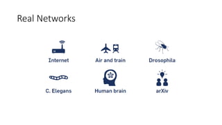 Real Networks
 