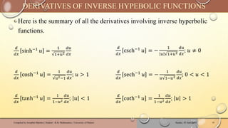 ‣ Here is the summary of all the derivatives involving inverse hyperbolic
functions.
Sunday, 02 June 2024
Compiled by Josophat Makawa | Student - B.Sc Mathematics | University of Malawi 19
DERIVATIVES OF INVERSE HYPEBOLIC FUNCTIONS
𝑑
𝑑𝑥
sinh−1 𝑢 =
1
1+𝑢2
𝑑𝑢
𝑑𝑥
𝑑
𝑑𝑥
csch−1 𝑢 = −
1
𝑢 1+𝑢2
𝑑𝑢
𝑑𝑥
; 𝑢 ≠ 0
𝑑
𝑑𝑥
cosh−1 𝑢 =
1
𝑢2−1
𝑑𝑢
𝑑𝑥
; 𝑢 > 1
𝑑
𝑑𝑥
sech−1 𝑢 = −
1
𝑢 1−𝑢2
𝑑𝑢
𝑑𝑥
; 0 < 𝑢 < 1
𝑑
𝑑𝑥
tanh−1
𝑢 =
1
1−𝑢2
𝑑𝑢
𝑑𝑥
; 𝑢 < 1
𝑑
𝑑𝑥
coth−1
𝑢 =
1
1−𝑢2
𝑑𝑢
𝑑𝑥
; 𝑢 > 1
 