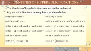 ‣ The identities of hyperbolic functions are similar to those of
trigonometric functions in many forms as shown below
Sunday, 02 June 2024
Compiled by Josophat Makawa | Student - B.Sc Mathematics | University of Malawi 4
IDENTITIES OF HYPERBOLIC FUNCTIONS
sinh(−𝑥) = − sinh 𝑥 cosh(−𝑥) = cosh 𝑥
cosh2
𝑥 − sinh2
𝑥 = 1 tanh2
𝑥 + sech2
𝑥 = 1; coth2
𝑥 − csch2
𝑥 = 1
sinh(𝑥 + 𝑦) = sinh 𝑥 cosh 𝑦 + cosh 𝑥 sinh 𝑦 cosh(𝑥 + 𝑦) = cosh 𝑥 cosh 𝑦 + sinh 𝑥 sinh 𝑦
sinh(𝑥 − 𝑦) = sinh 𝑥 cosh 𝑥 − cosh 𝑥 sinh 𝑦 cosh(𝑥 − 𝑦) = cosh 𝑥 cosh 𝑦 − sinh 𝑥 sinh 𝑦
sinh 2𝑥 = 2 sinh 𝑥 cosh 𝑥 cos 2𝑥 = cosh2
𝑥 + sinh2
𝑥
sinh2
𝑥 =
1
2
(cosh 2𝑥 − 1) cosh2
𝑥 =
1
2
cosh 2𝑥 + 1
 