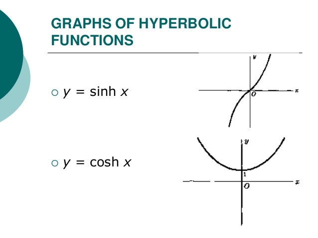 Hyperbolic Functions Dfs