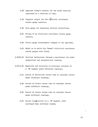 3-38 Apparent Young's modulus for the model material
expressed as a function of time,
<e
3-39 Computer output for the electrical resistance
strain gauge rosettes,
3-40 Dial gauge for measuring vertical deflections,
3.41 Wiring of an electrical resistance strain gauge
rosette,
3*42 Strain gauge extensometer clamped to the specimen,
3-43 Model on to which the "dummy” electrical resistance
strain gauges were fixed,
3-44/3.43 Vertical deflections through a meridional rib under
symmetrical and unsymmetrical loading,
3.46-3*50 Magnitude and direction of principal stresses in
a HP segment under different loadings,
3.51 Curves of deflection versus time at constant stress
under different loadings,
3.52 Curves of strain versus time at constant stress
under different loadings,
3.53 Curves of stress versus time at constant stress
under different loadings,
3.54 Stress trajectories in a HP segment, with
scalloped dome uniformly loaded,
 