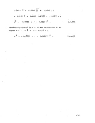 “2
O .83875 x + IO.8 8 3 6 ^ - O .2658 r =
- 1.1918 x + 1.1918 (0 .2306) r + 0 .0 8 3 9 r ,
y2 = - 0.18657 x r + 0.0574 r2 . (3.1.14)
Translating equation (3.1.14) to the co-ordinates X' Y ’
Figure 3-5»(3) If x = x* + 0.2306 r
y'2 = - 0.18657 x» r + 0.014377 r2 . (3 .1.15)
136
 