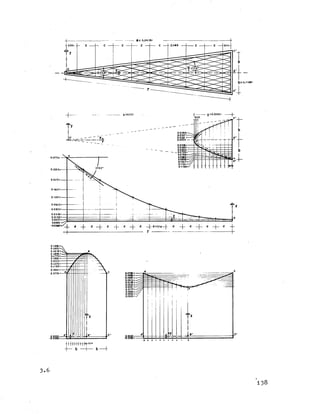 -------a= 0.99 28r
0*0167 r-
0*0000 -
- X
00000-
-OOMOr- - f - d=r/io —|—
-f- b — f—
0*3765r
0*3660r-
3.6
138
 