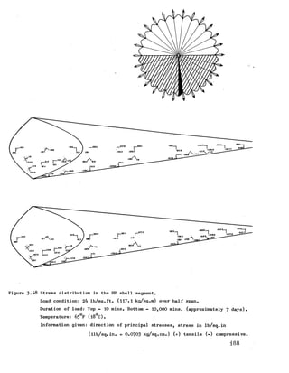 •2017.7
Figure 3-48 Stress distribution in the HP shell segment.
Load condition: 24 lb/sq.ft. (117.1 kg/sq.m) over half span.
Duration of load: Top - 10 mins. Bottom - 10,000 mins. (approximately 7 days).
Temperature: 65°F (l8°C).
Information given: direction of principal stresses, stress in lb/sq.in
(llb/sq.in. = 0.0703 kg/sq.cm.) (+) tensile (-) compressive.
188
 