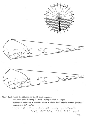 Figure 3-49 Stress distribution in the HP shell segment.
Load condition: 29 lb/sq.ft. (l4l.5 kg/sq.m) over half span.
Duration of load: Top - 10 mins. Bottom - 10,000 mins. (approximately 7 days).
Temperature: 68°F (20°C).
Information given: direction of principal stresses, stress in lb/sq.in.
vllb/sq.in. = 0.0703 kg/sq.cm) (+) tensile (-) compressive.
189
 