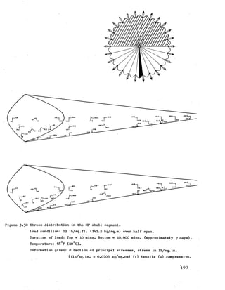 Figure 3«50 Stress distribution in the HP shell segment.
Load condition: 29 lb/sq.ft. (l4l.5 kg/sq.m) over half span.
Duration of load: Top - 10 mins. Bottom - 10,000 mins. (approximately 7 days).
Temperature: 68°F (20°C).
Information given: direction of principal stresses, stress in lb/sq.in.
(llb/sq.in. = 0.0703 kg/sq.cm) (+) tensile (-) compressive.
1 9 0
 