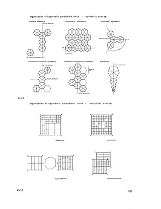 organisation of hyperbolic paraboloid units - synthetic concept
bilateral symmetry
of refle ction
t r a n s l a t o r y sy m m e try ro ta tio n a l symmetry
the unit
point of
bilateral + ro ta tio n a l symmetry
!
i ax is of r o ta ti o n
b ila t e r a l* t r a n s l a t o r y symmetry d ila ta tio n
of tr a n s l a ti o n
2.12
o r g a n i s a t i o n of h y p e r b o l i c p a r a b o l o i d u n i t s - a n a l y t i c a l c o n c e p t
s ubt r a c t i o n
♦
C
s u p e r p o s itio n in t e r p e n e t r a t i o n
2.13 '48
 